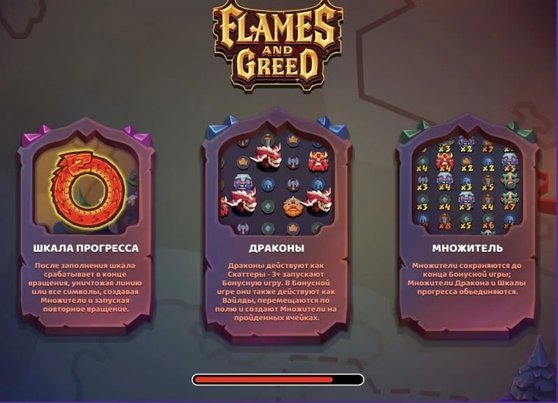 Flames and Greed - หน้าจอโหลด